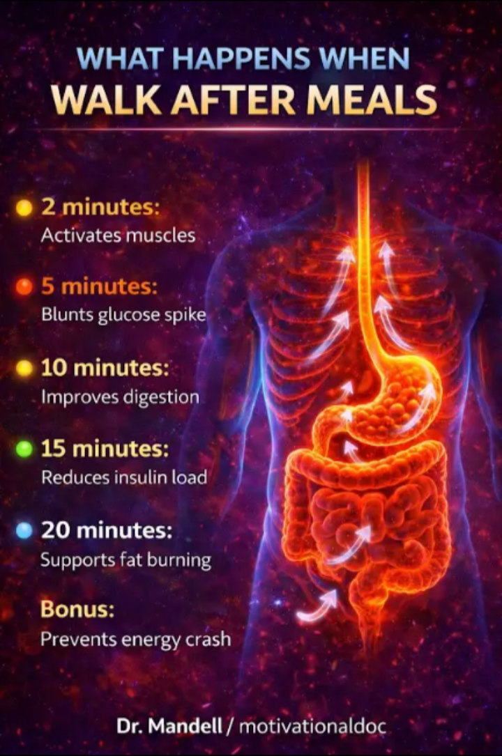 Health